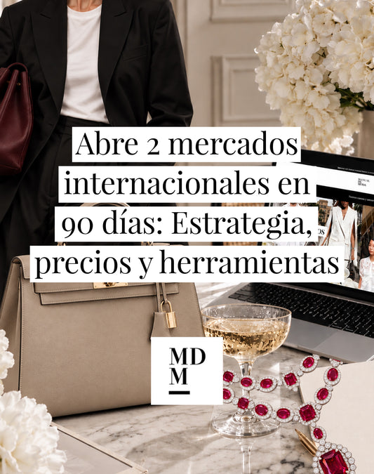 Abre 2 mercados internacionales en 90 días: Estrategia, precios y herramientas